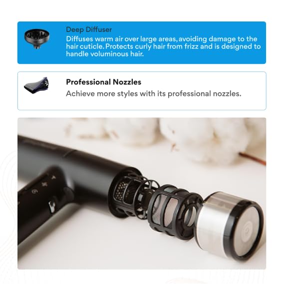 IQ Perfetto Hair Dryer
