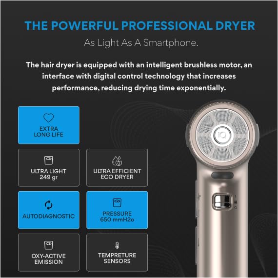 IQ Perfetto Hair Dryer