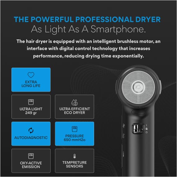 IQ Perfetto Hair Dryer