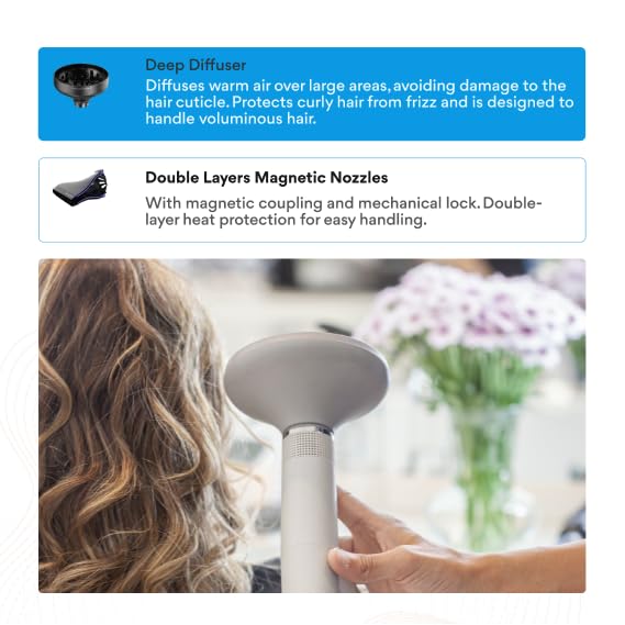 IQ Perfetto Hair Dryer