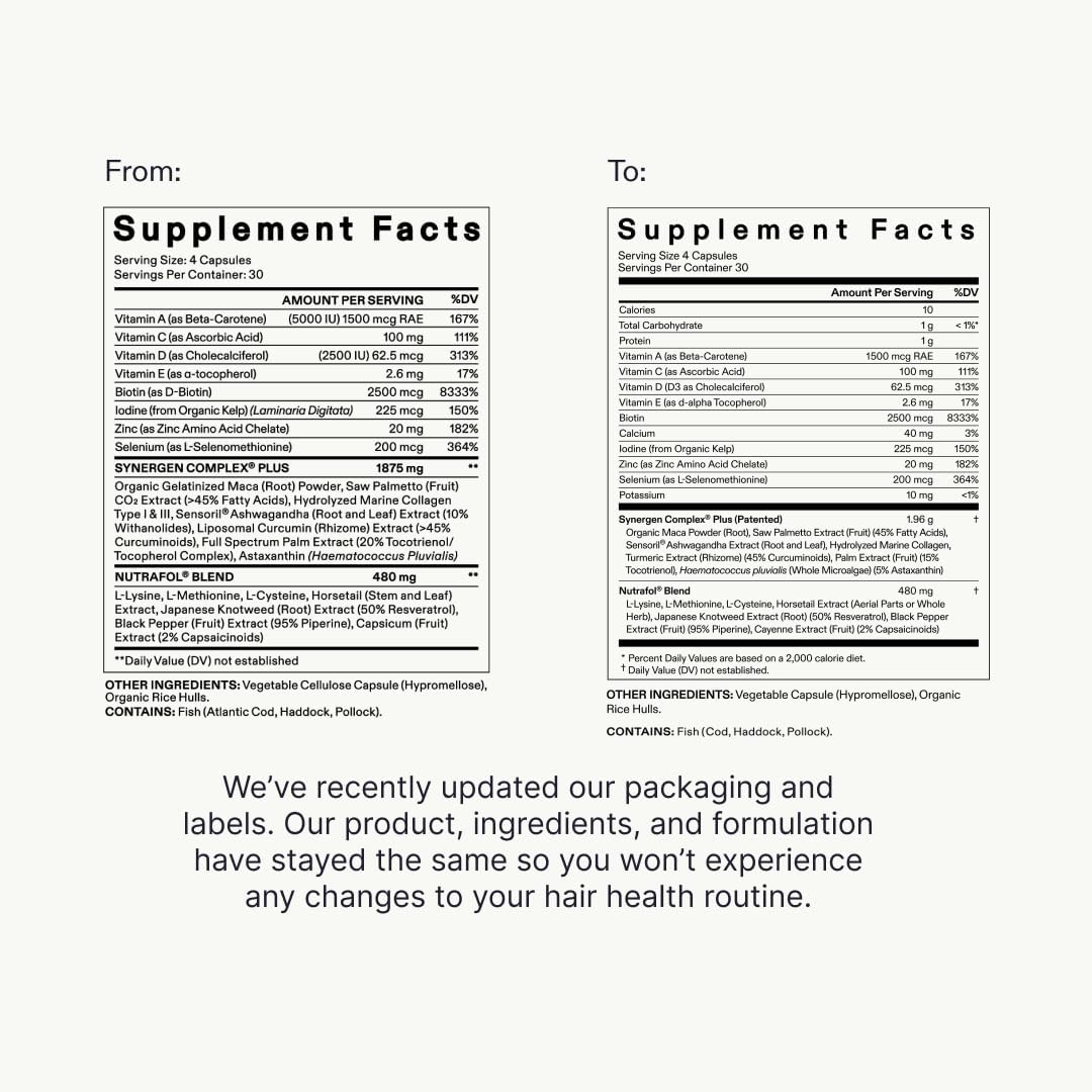 Nutrafol Women's Hair Growth Supplement