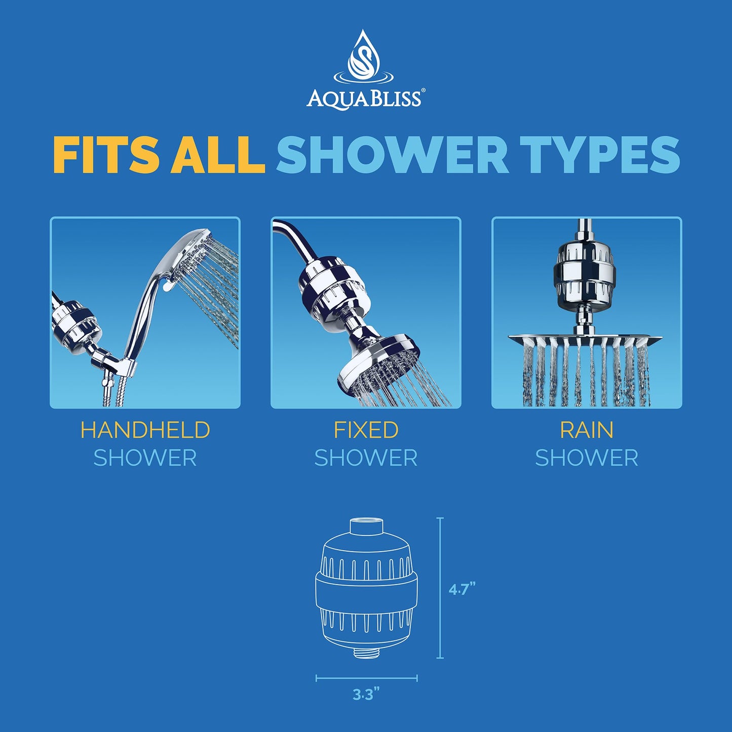 AquaBliss Revitalizing Shower Filter