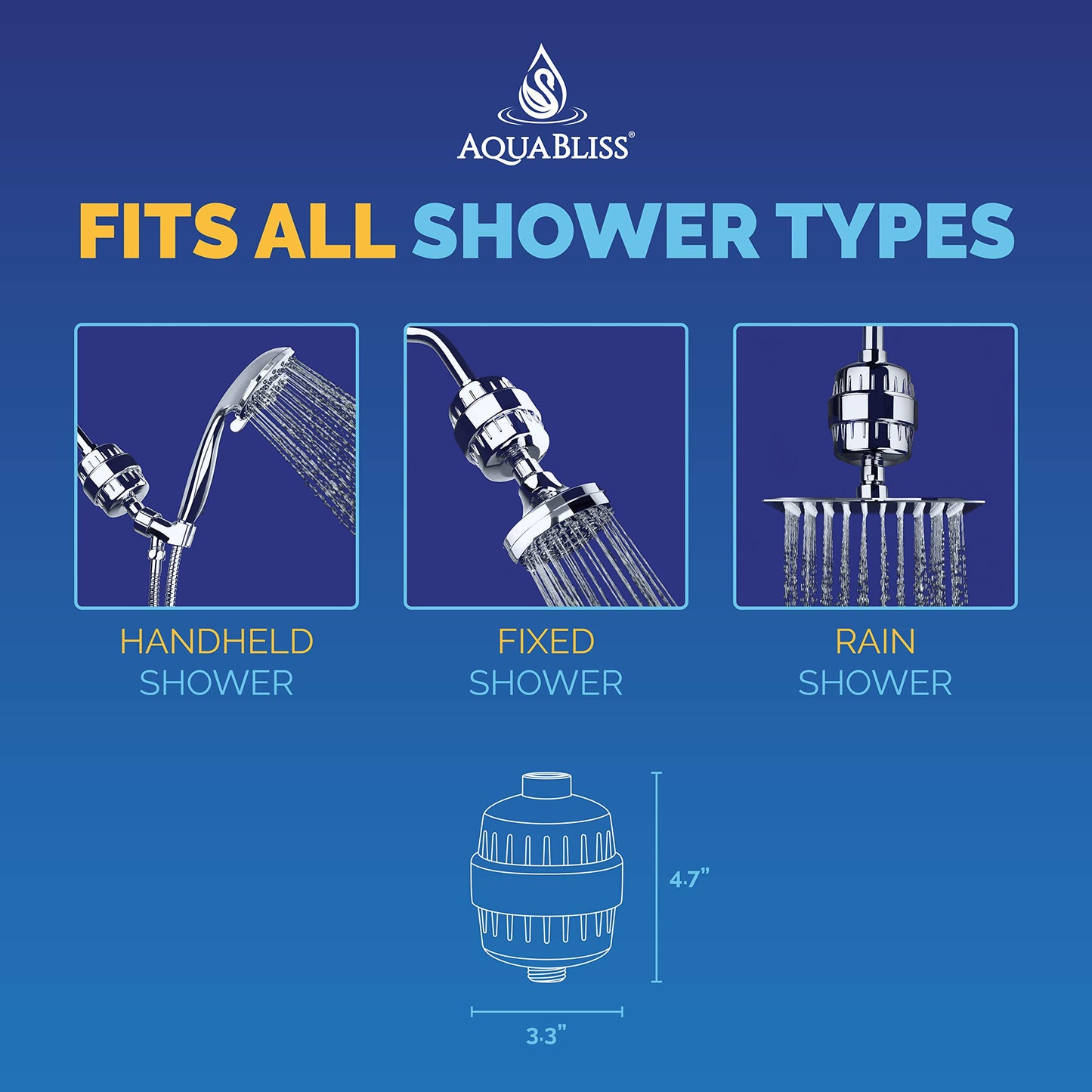 AquaBliss Revitalizing Shower Filter