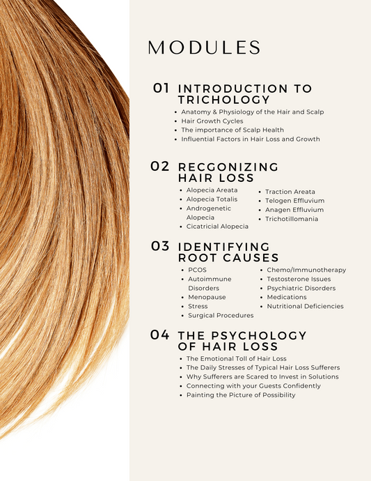 Understand Hair Loss: A Stylist's Handbook to Offering Hair Loss Solutions that Work